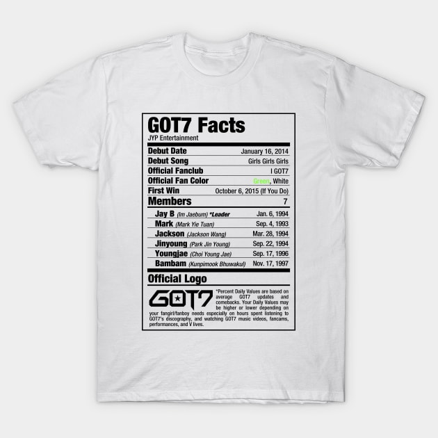 GOT7 Nutritional Facts T-Shirt by skeletonvenus